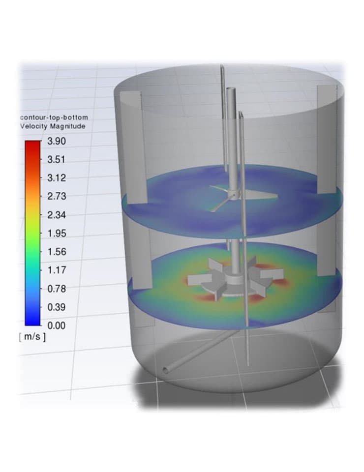 services/computational-fluid-dynamics-3